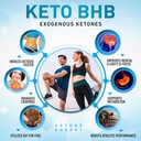 Purely Optimal Premium Multi Collagen Powder + Premium Keto Diet Pills Utilize Fat for Energy with Ketosis 6