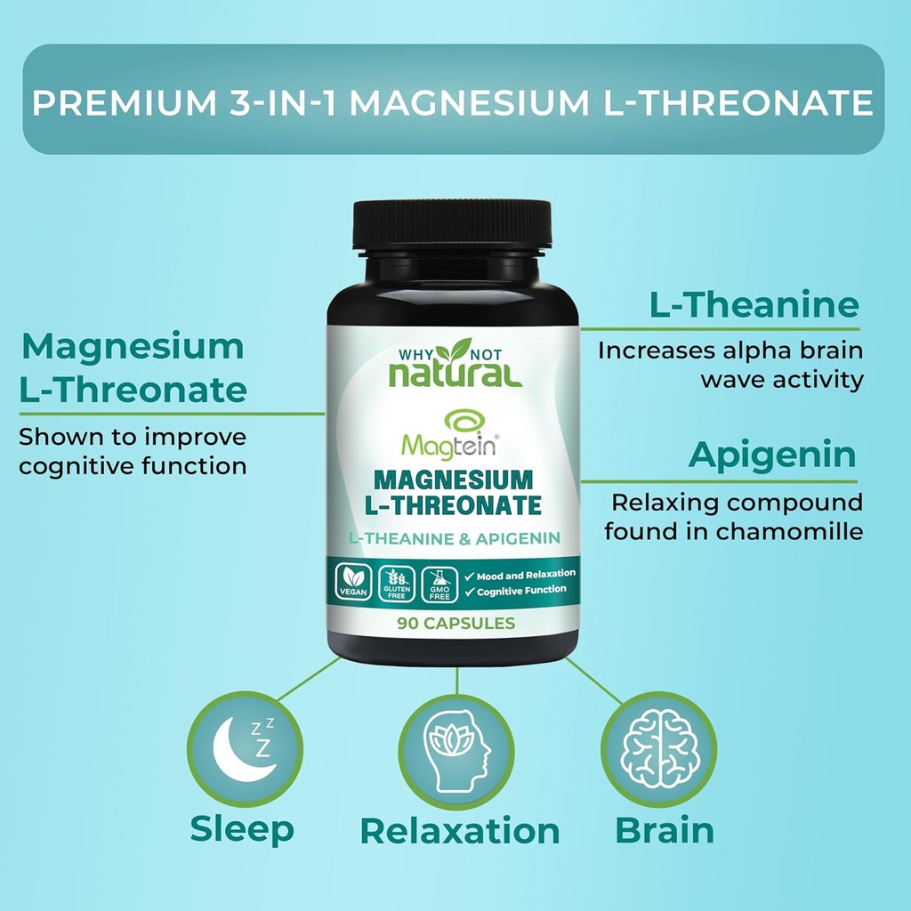 Why Not Natural Magnesium L-Threonate and Magnesium Complex 3
