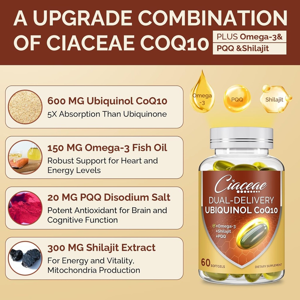 Ubiquinol CoQ10 600 MG Softgels with Omega-3 & Shilajit & PQQ, Advanced Dual-Delivery Coenzyme-Q10, Active CoQ10 Ubiquinol Supplement for Fertility, Antioxidant, Heart, Brain & Energy, 360 Servings 6