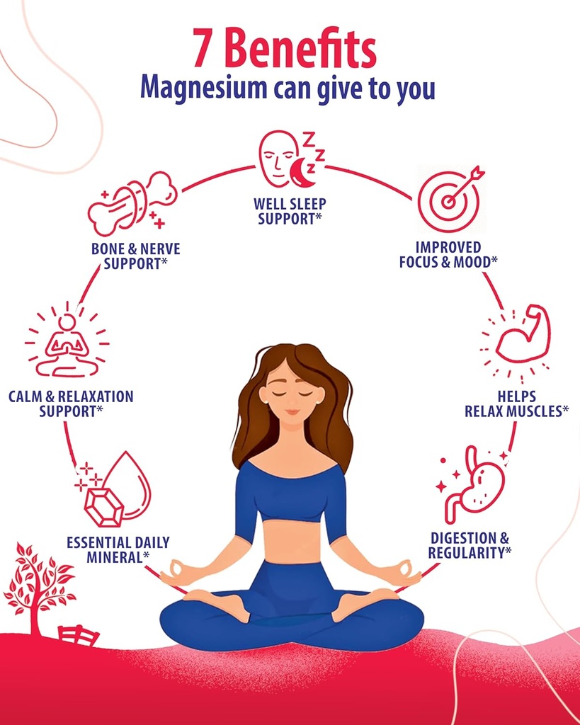 Magnesium Gummies for Kids & Adults - Calm Magnesium Chews - Magnesium Citrate Chewable Supplement for Mood & Muscle Support 6