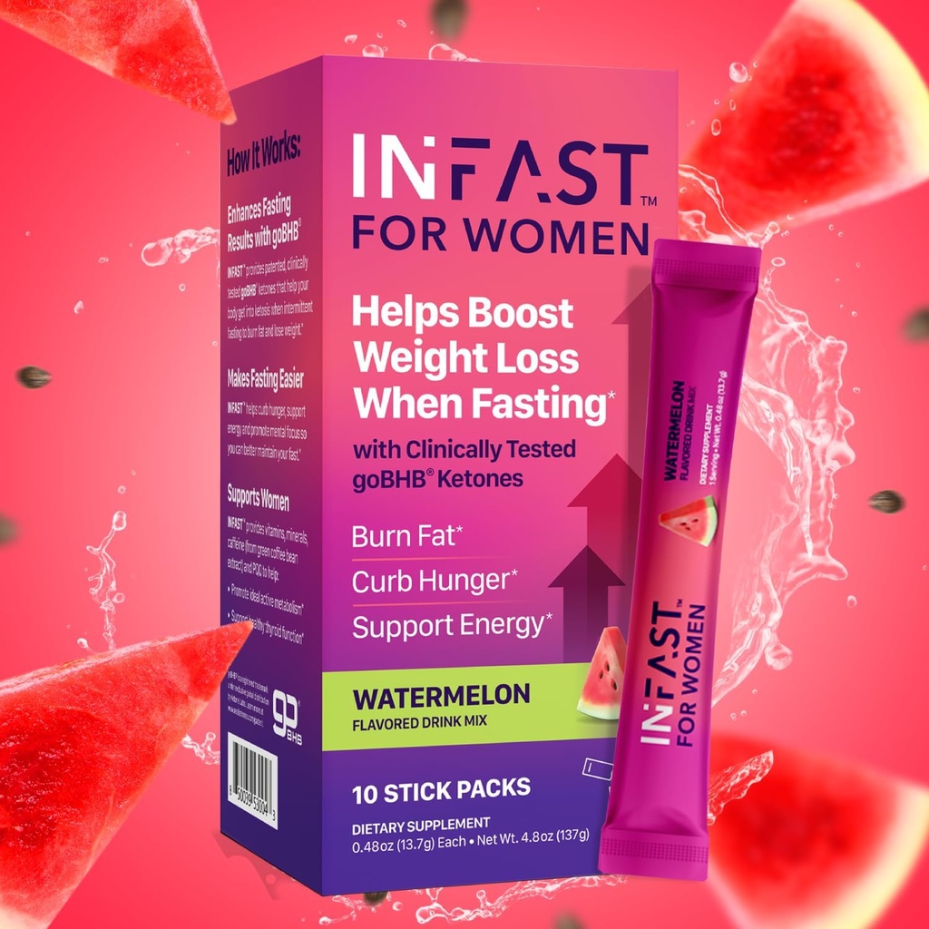Intermittent Fasting Drink Mix for Women - BHB Exogenous Ketones Powder with Fasting Electrolytes & Green Coffee Bean Extract for Energy Focus and Hormonal Balance Support (Watermelon) - 10ct 3