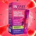 Intermittent Fasting Drink Mix for Women - BHB Exogenous Ketones Powder with Fasting Electrolytes & Green Coffee Bean Extract for Energy Focus and Hormonal Balance Support (Watermelon) - 10ct 3