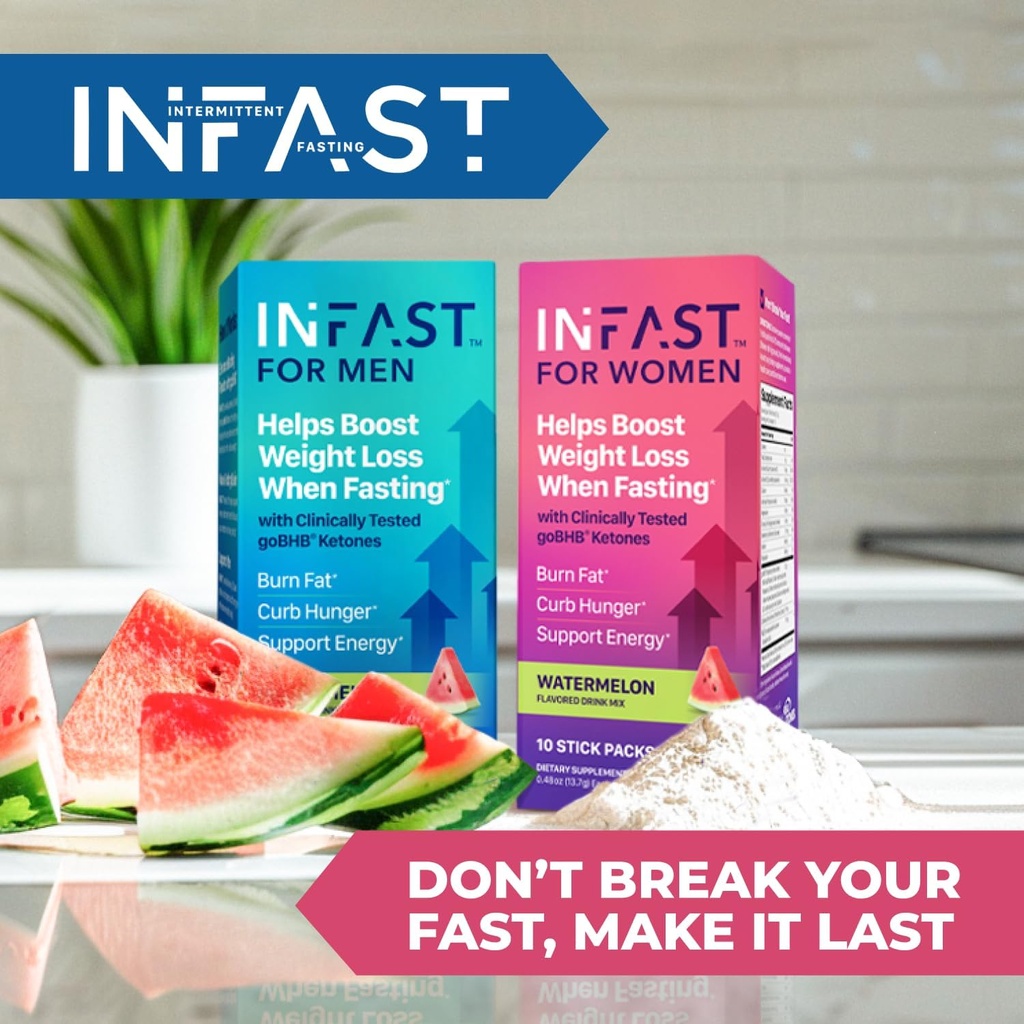 Intermittent Fasting Drink Mix for Women - BHB Exogenous Ketones Powder with Fasting Electrolytes & Green Coffee Bean Extract for Energy Focus and Hormonal Balance Support (Watermelon) - 10ct 5