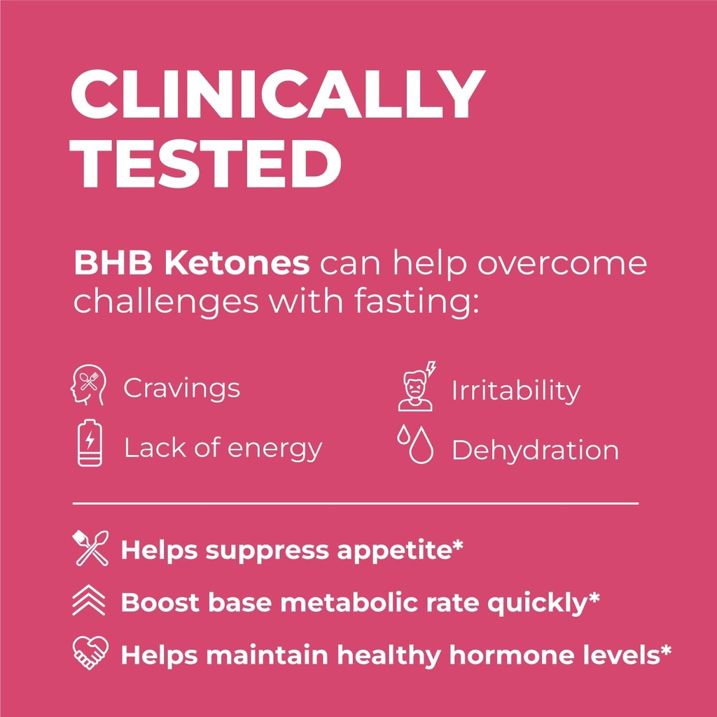 Intermittent Fasting Drink Mix for Women - BHB Exogenous Ketones Powder with Fasting Electrolytes & Green Coffee Bean Extract for Energy Focus and Hormonal Balance Support (Watermelon) - 10ct 6