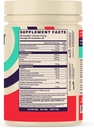 Podium Nutrition, Fuse Pre Workout Powder, Sour Watermelon, 30 Servings, Beta Alanine and Caffeine for Energy, Gluten Free, Soy Free, Dairy Free 5