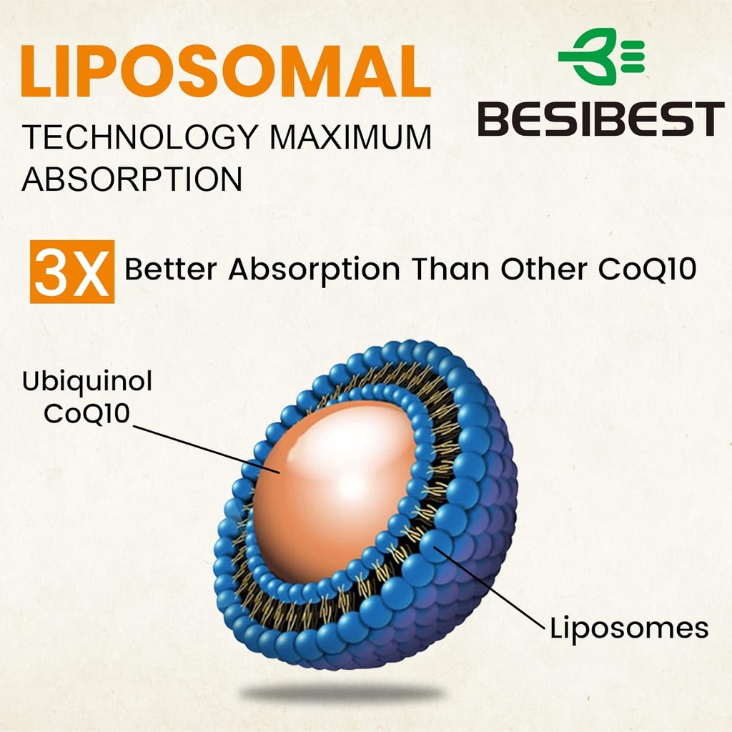 1000mg Liposomal CoQ10 Ubiquinol, 60 Vegan Softgels, High Absorption Ubiquinol CoQ10 Supplement, Active Antioxidant Form of Coenzyme Q10 for Heart Health & Energy Production 6