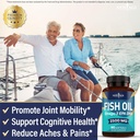 NEW AGE Omega 3 Fish Oil Supplement - Non GMO - EPA, DHA Fatty Acids Gluten Free (270 Softgels (Pack of 3)) 4