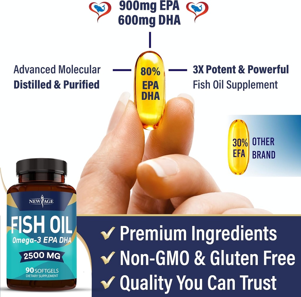 NEW AGE Omega 3 Fish Oil Supplement - Non GMO - EPA, DHA Fatty Acids Gluten Free (270 Softgels (Pack of 3)) 6
