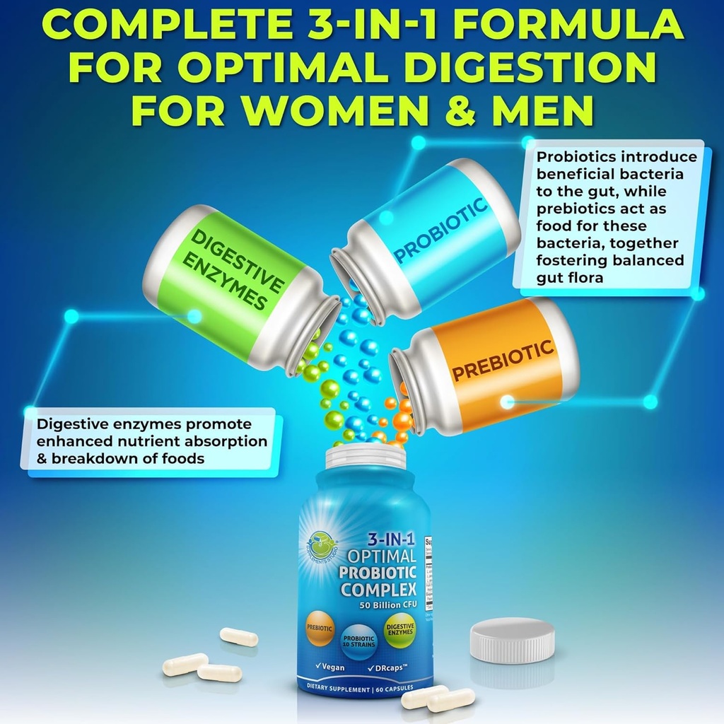Women’s Multivitamin & Probiotic Support Bundle – 3-in-1 Probiotic with Digestive Enzymes & Prebiotic & Women’s Daily Multivitamin with Iron – Vegan, Non-GMO, Clean Daily Wellness Support 6