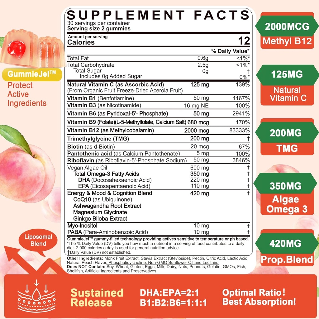 Vitamin B Complex Filled Gummies+Vitamin B1 Gummies 3