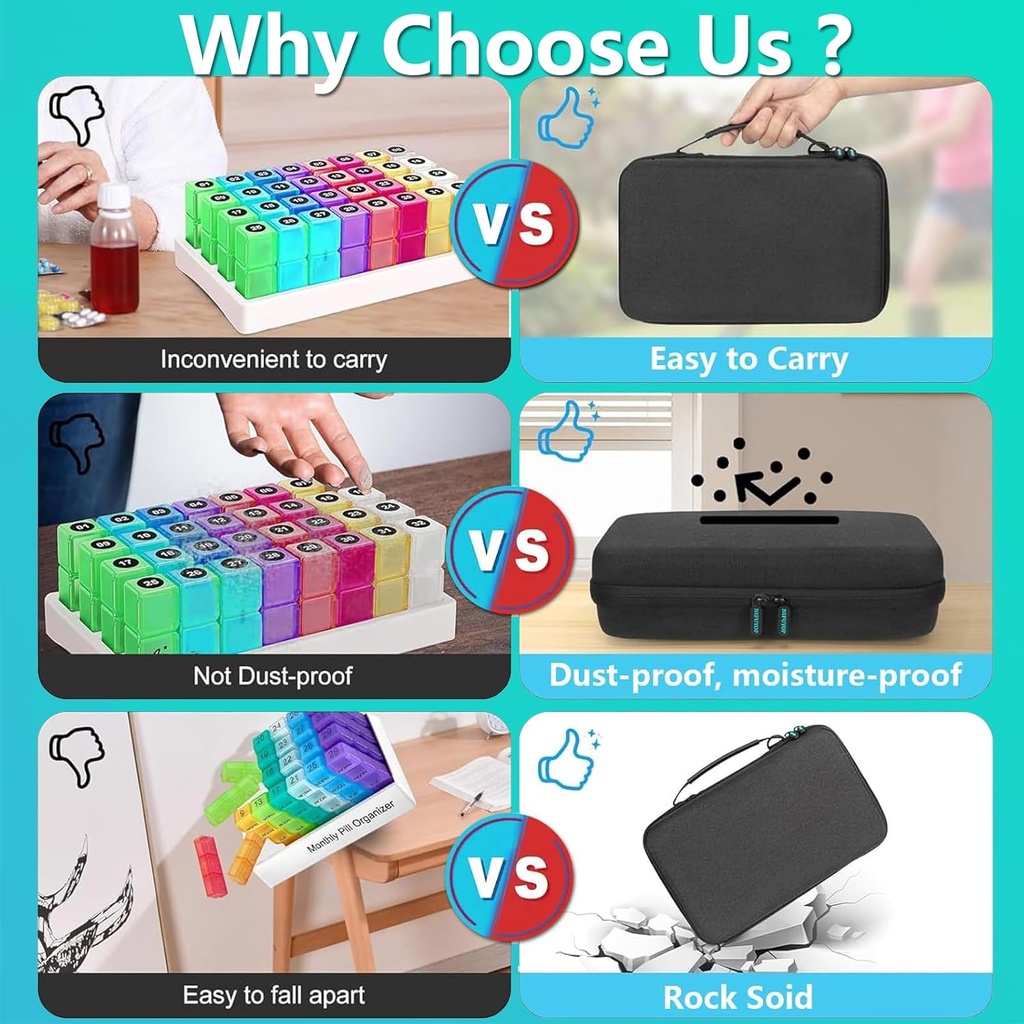 Monthly Pill Organizer 2 Times a Day with Weekly Pill Bag, 30 Day Pill Box Organizer with 32 Daily Compartments, One Month Pill Box Holder with Hard Travel Case 31 Days Medication Management 5