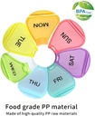 Weekly Pill Organizer 7 Day, Large Daily Pill Cases, Pill Box, Pill Holder, Pill Dispenser, Travel Pill Organizer for Vitamins, Fish Oils, Supplements (Colorful) 4