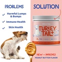 Turkey Tail Mushroom + Probiotics for Dogs – Lump & Lipoma Support, Gut & Immune Health, Energy & Vitality – Reishi + Turkey Tail Powder, 100 Servings 3