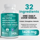 32-in-1 Liver Cleanse Detox and Repair with Milk Thistle, Silymarin, Artichoke Extract, Beetroot Powder - Gallbladder Supplement with Active Liver Health Formula - 1426mg (90ct, Pack of 3) 3