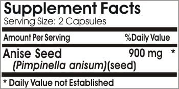 Anise Seed 900mg ~ 180 Capsules - No Additives ~ Naturetition Supplements 3