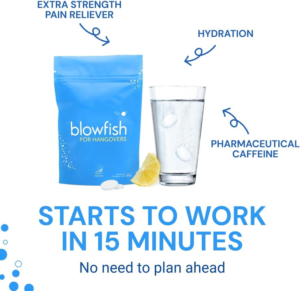 Blowfish for Hangovers - Fast Hangover Relief | FDA-Recognized Formulation - Guaranteed to Relieve Hangover Symptoms in 15 Minutes | Perfect for Weddings and Vacation Essentials | 20 Tablets 3