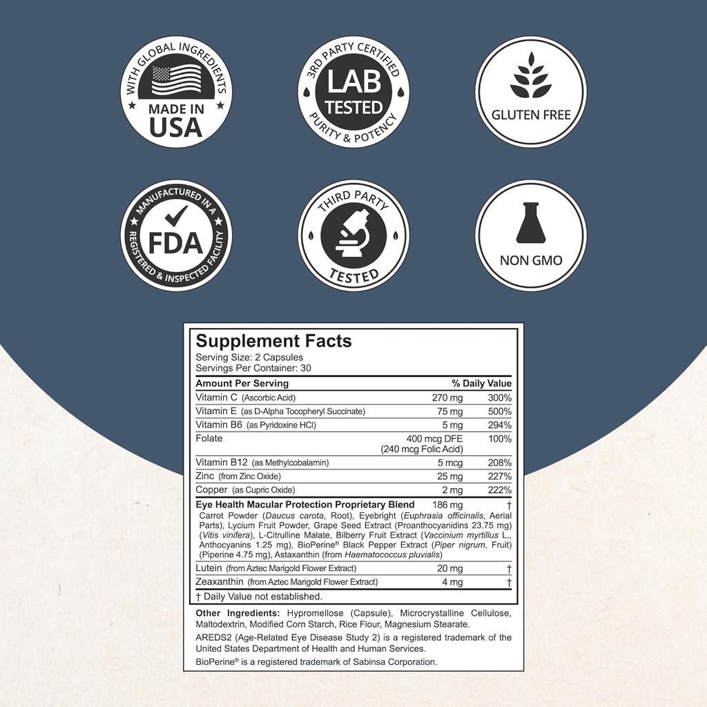 NuBest AREDS 2 Eye Vitamins with Beta Carotene Carrot Powder, 20mg Lutein, 4mg Zeaxanthin, Bilberry, Grape Seed, BioPerine, B-Complex, Multivitamin for Eye Health | Pack 2 5