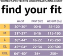 Basics Incontinence Underwear for Women, Protective, Disposable, Postpartum, Maximum Absorbency, X-Large, Lavender, 48 Count (3 Packs of 16) 4