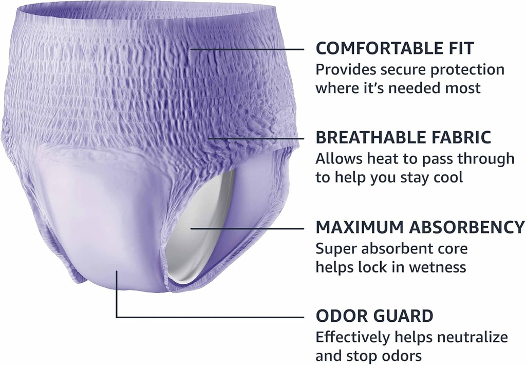 Basics Incontinence Underwear for Women, Protective, Disposable, Postpartum, Maximum Absorbency, X-Large, Lavender, 48 Count (3 Packs of 16) 5
