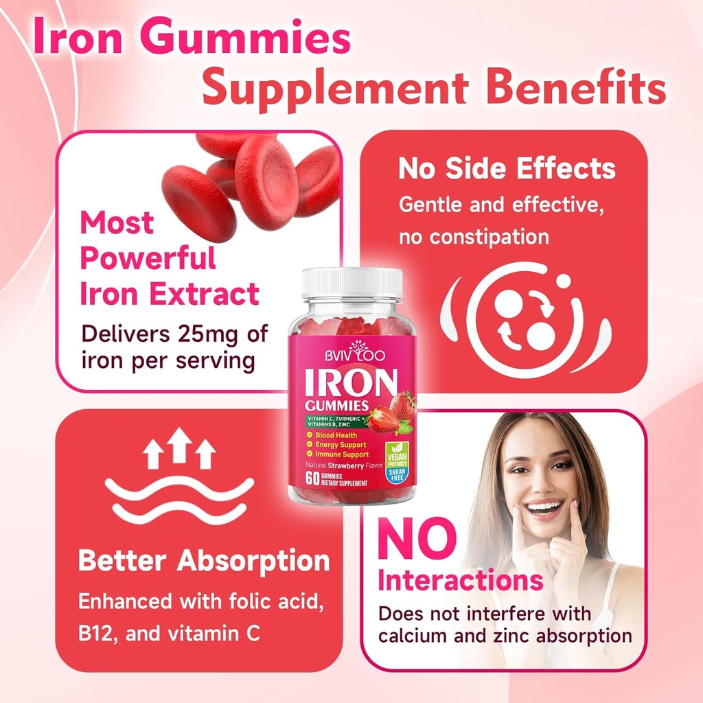 vegan-iron-gummies-for-adults-kids---wit-5.jpg