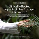 DIM Pro for Optimal Estrogen Metabolism Support – Promotes Balanced Estrogen Levels for Men & Women – Contains DIM, Calcium D-Glucarate, Bioperine for Hormone Balance & Nutrient Absorption Support 5