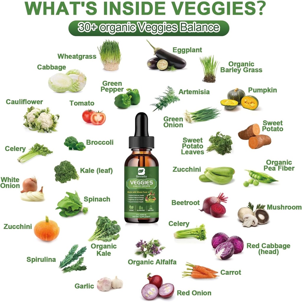 Fruits and Veggies Supplement - Balance of Natural Fruit and Vegetable Vitamins Supplements Liquid Drops, Whole Nature Super-Food Filled with Vitamins and Minerals - Supports Energy Levels 3