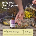 HERBAMAMA Chicory and Milk Thistle Kit - Bundle of 1200 mg Chicory Root Capsules & Milk Thistle Tincture 4 fl oz - Vegan, Non-GMO, Sugar & Alcohol-Free - 2 Pack 4