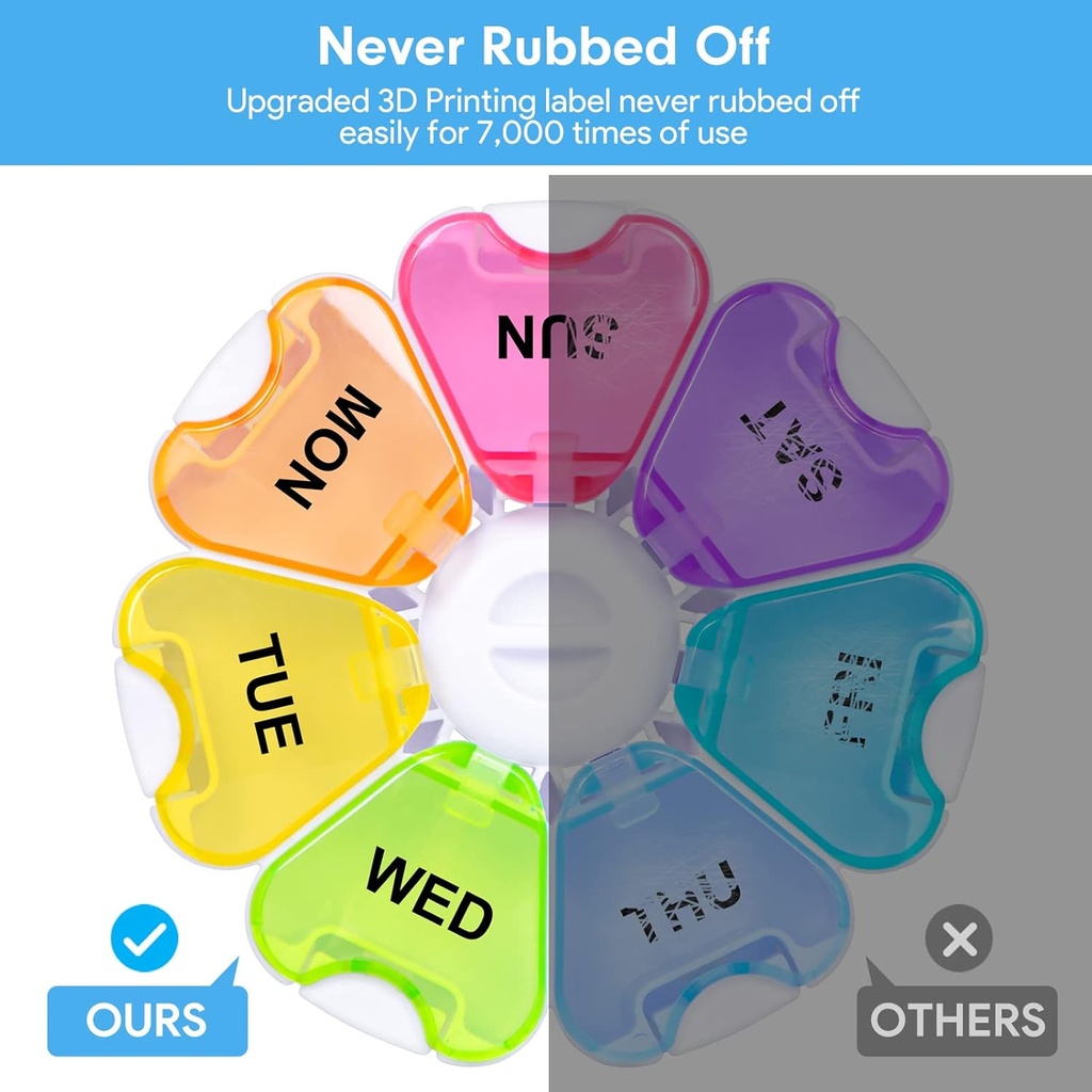 Large Weekly Pill Organizer, Gelibo Push Open Button Pill Box 7 Day, Easy to Open Pill Case, Daily Medicine Organizer, Travel Pill Container, Vitamin Holder for Medication, Supplements, Fish Oils 6