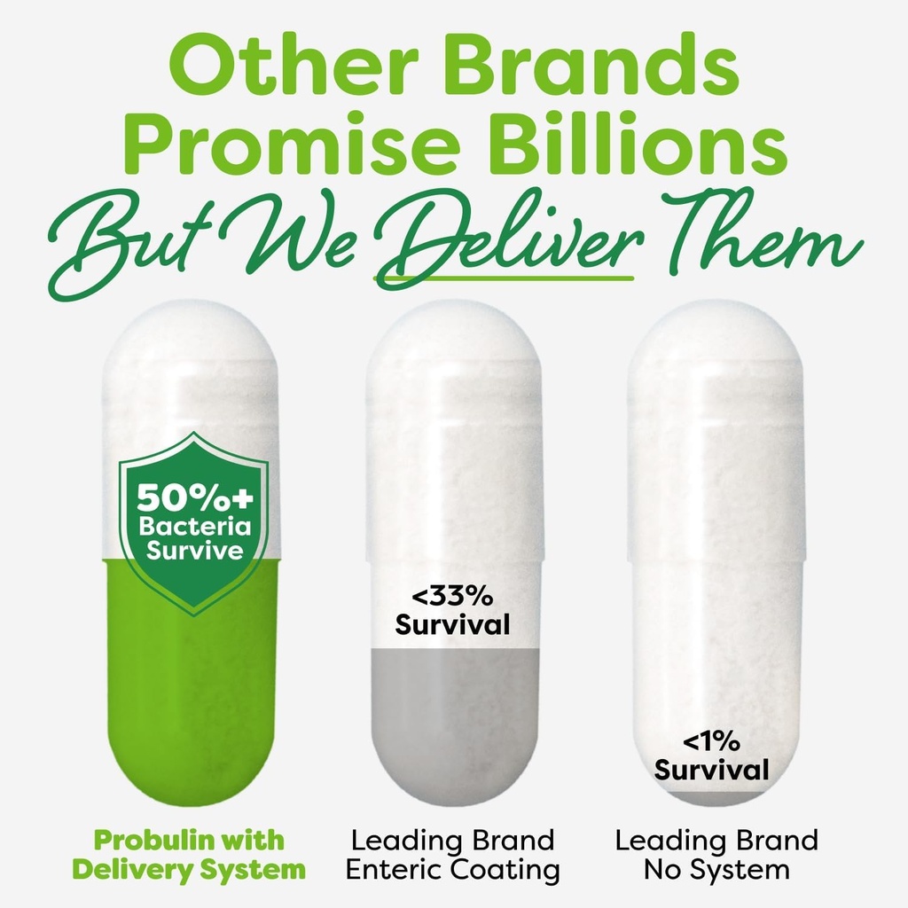 Probulin Total Care Immune = Prebiotics + Probiotics + Postbiotics + Elderberry to Support Immune & Gut Health - 20 Billion CFU - 10 Probiotic Strains, 30 Vegan Capsules 4