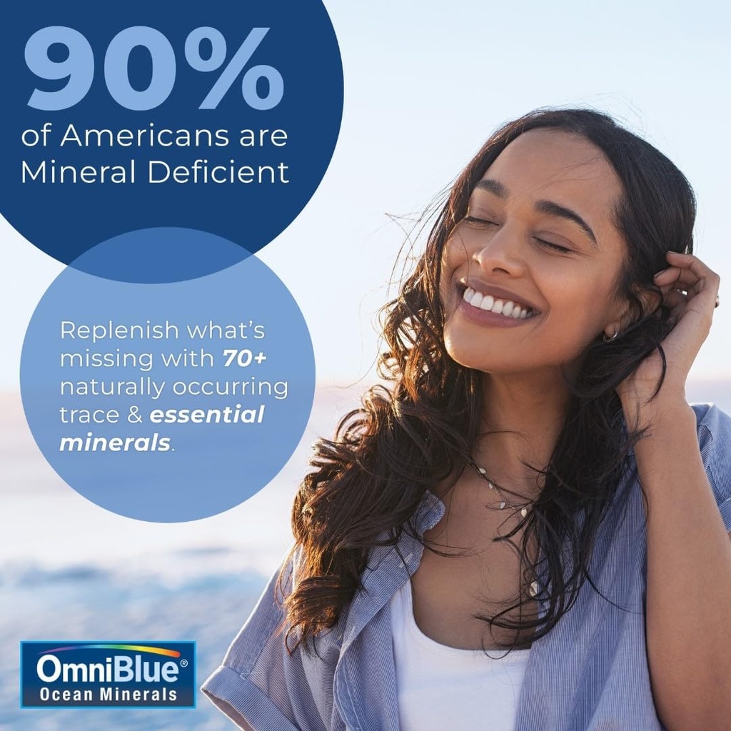 OmniBlue Ocean Minerals 8oz & OceanPower Topical Spray 6oz | Pure Magnesium | 70+ Trace Minerals | No Additives | Complete Mineral Replenishment 6