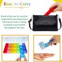 Weekly Pill Organizer 3 Times a Day, Large Pill Box 7 Day, Medicine Organizer Box, Pill Case Container, Daily Pill Organizer for Vitamins/Fish Oils. 3