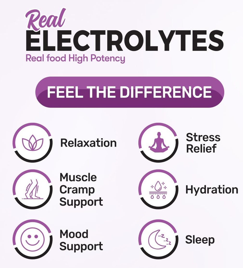 Relax+ Hibiscus Lemonade Calming electrolyte supplement: Hydration & Mood Support for Relaxation, Stress relief, Adrenal & Cortisol support – Glycine, L-Theanine, Lemon balm – USA made 4