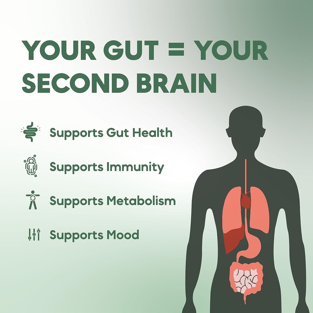 Prebiotics & Probiotics | Advanced Technology: Lower Dose & Quicker Results - for Digestion, Brain Health, Immunity, & Metabolism - for Men & Women, Adult Uni-sex, Vegan & upto 45 Days Supply 4