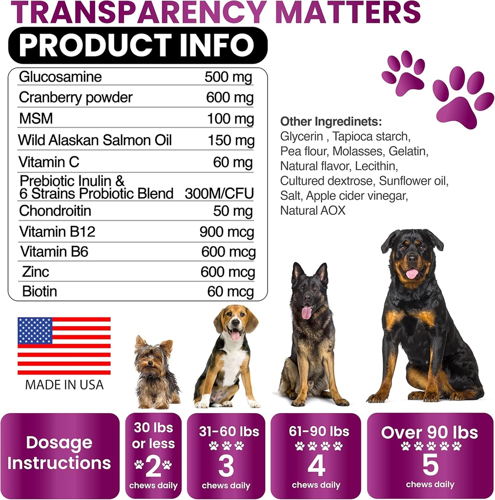 dog-multivitamin-chewable-with-glucosami-6.jpg