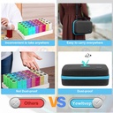 Yewltvep Monthly Pill Organizer 4 Times a Day, Pill Box Organizer with 32 Daily Compartments, 30 Day Pill Organizer 4 Times a Day Pill Holder with Hard Shell Travel Case+Weekly Pill Bag 4 Times a Day 6