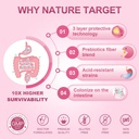 NATURE TARGET Women's Probiotics & Prebiotics, Cranberry & D-Mannose, 50-Billion-CFUs, Organic Probiotics for Digestive Health/Gut Health/Immune Booster/Weight Management 3