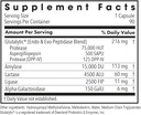 Allergy Research Group Full Spectrum Digest with Glutalytic - Digestive Enzymes for Men & Women, Gluten Support, Digestion Supplement, Gallbladder Enzymes, Amylase, Vegetarian Capsules - 90 Count 3