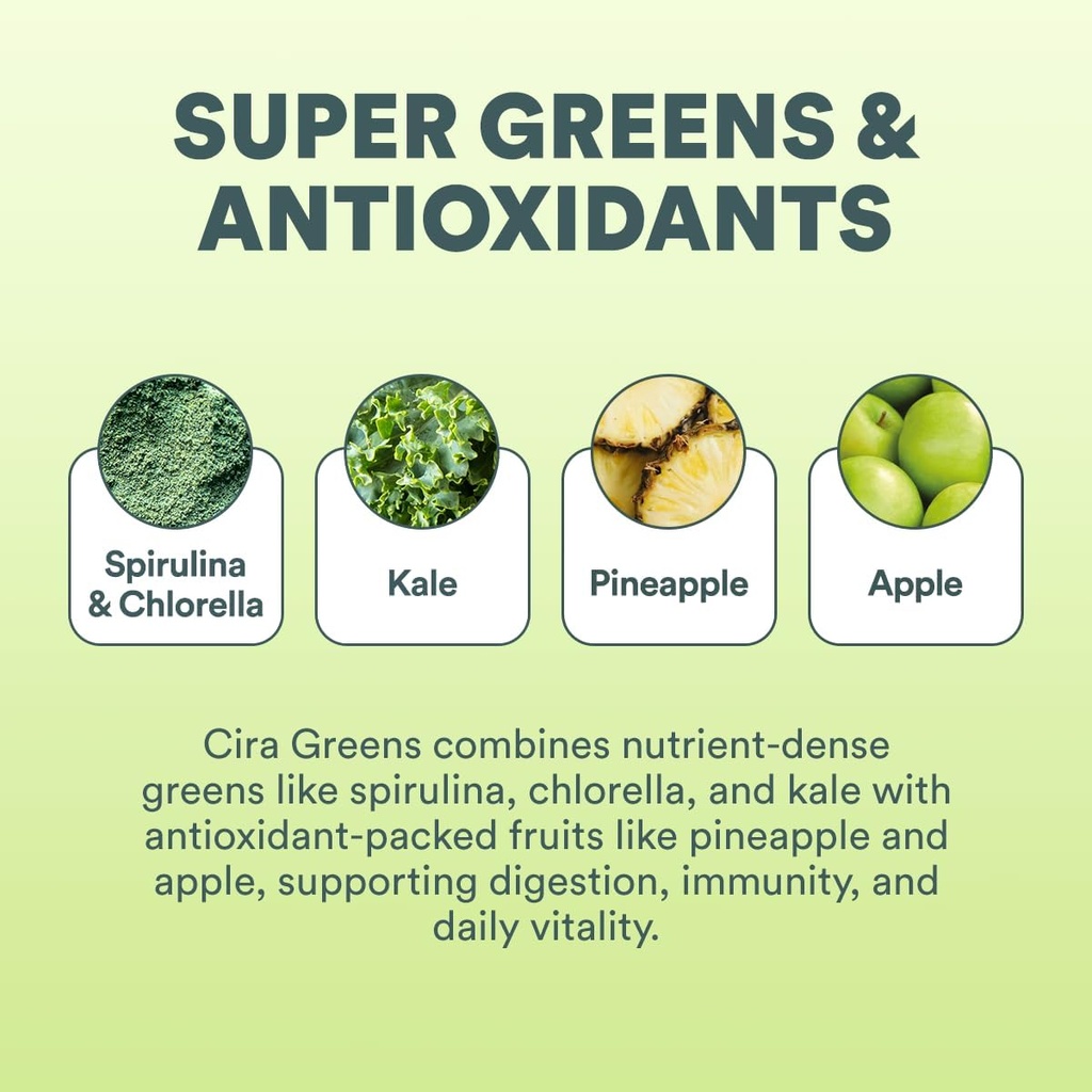 Cira Daily Greens - Naturally Sweetened, Organic Spirulina Superfood Powder with Premium, Antioxidant-Rich Ingredients for Debloating, Digestion, & Energy - Pineapple Coconut, 30 Servings 5