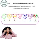 Women's Daily 7 Essentials & Vitamin D3 + K2 Chewables Bundle 5