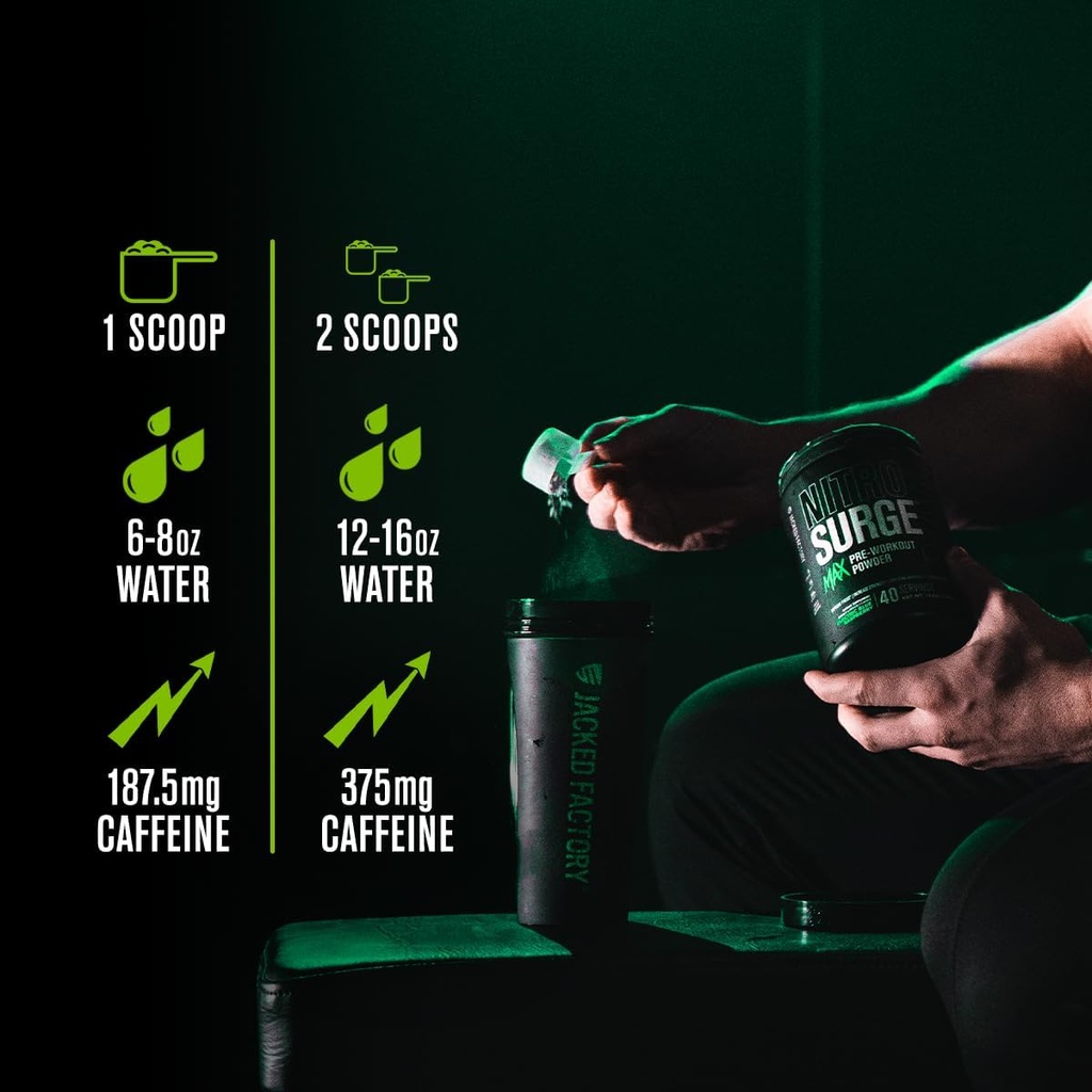 Jacked Factory Nitrosurge Max High Performance Pre Workout Powder - Pre Workout w/Nootropic Ingredients for Intense Focus, Pumps, Smooth Energy, Endurance - 40 Servings, Cherry Bomb 5
