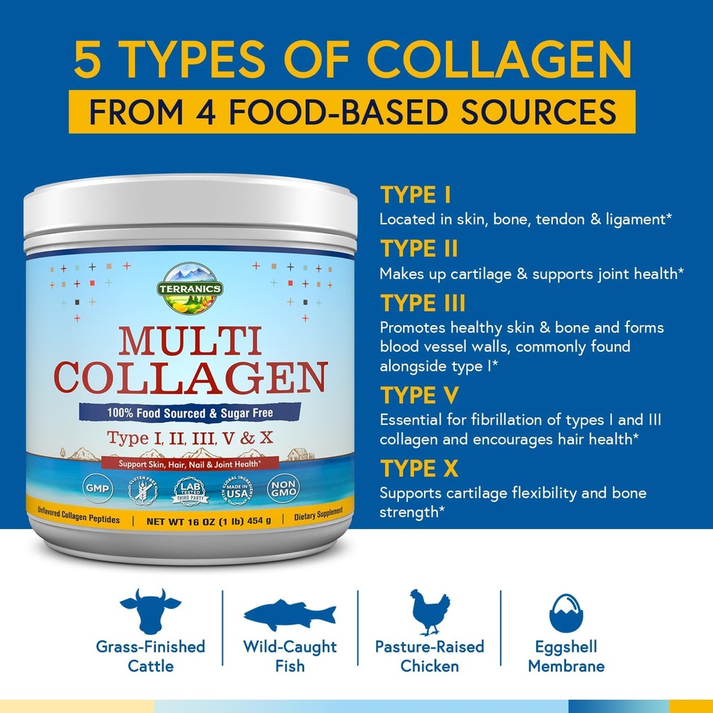 Terranics Multi Collagen Peptides Powder & 5-in-1 Magnesium Complex Supplement 6