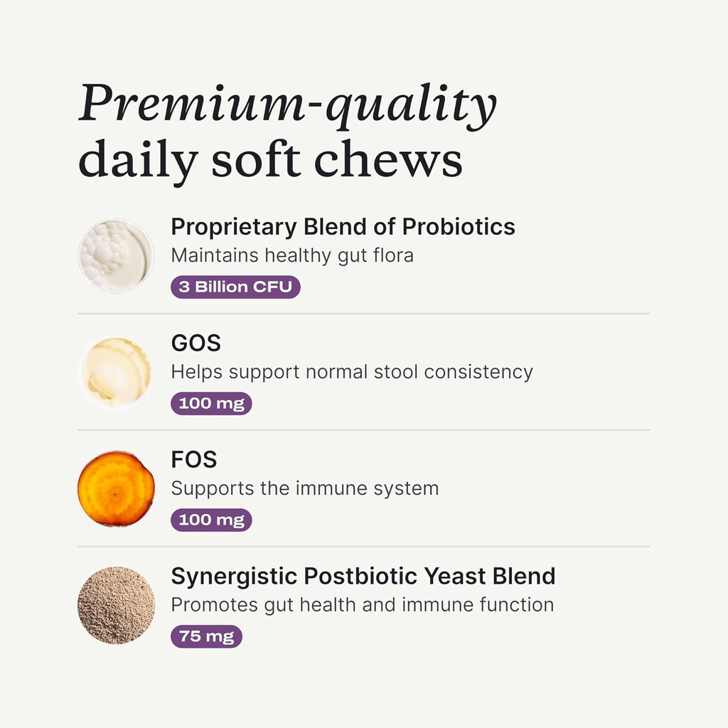 PetLab Co. - Dog Ear Yeast Bundle: Soft Chew Dog Probiotics for Gut Health, Yeast Production, Itchy Ears, Itchy Skin, Seasonal Allergies & Clear Ears Therapy Ear Cleaner for Dogs 3