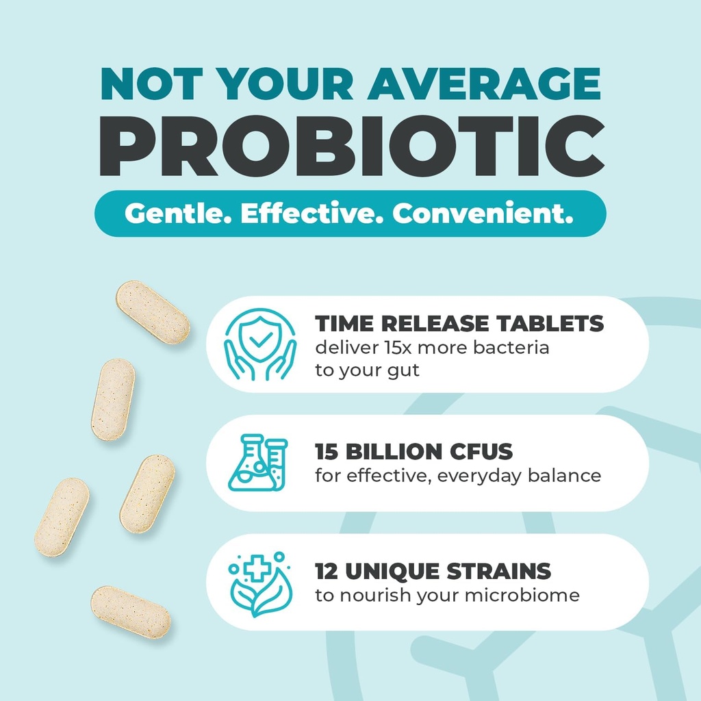 Balance ONE Probiotic & CandAssist Bundle | 15 Billion Time-Release Probiotic | Natural Cleanse with Caprylic Acid, Berberine 3