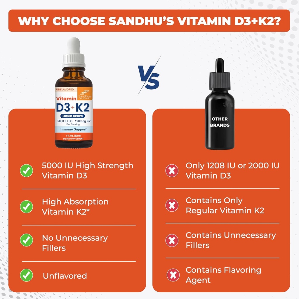 sandhus-vitamin-d3-k2-drops-for-adults-5-3.jpg