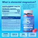 magnesium-gummies---triple-magnesium-com-2.jpg