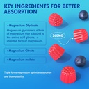 magnesium-gummies---triple-magnesium-com-5.jpg