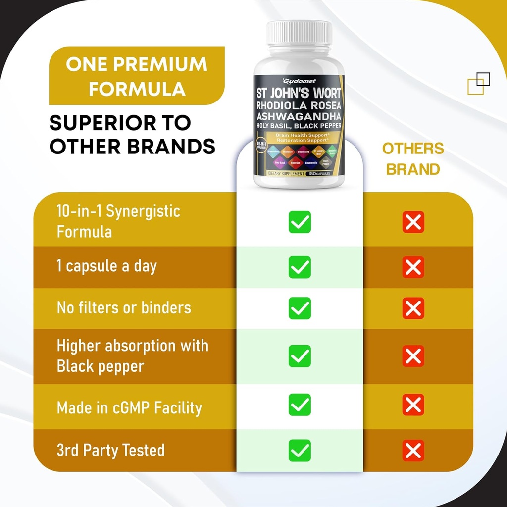 st-johns-wort-rhodiola-rosea-ashwagandha-6.jpg