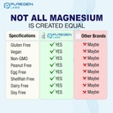Magnesium Glycinate 500mg [High Potency] Veggie Caps, Chelated for Superior Absorption, Non-GMO, NO Gluten and Dairy, Supports Muscle, Joint, and Heart Health | Total 360 Capsules 5