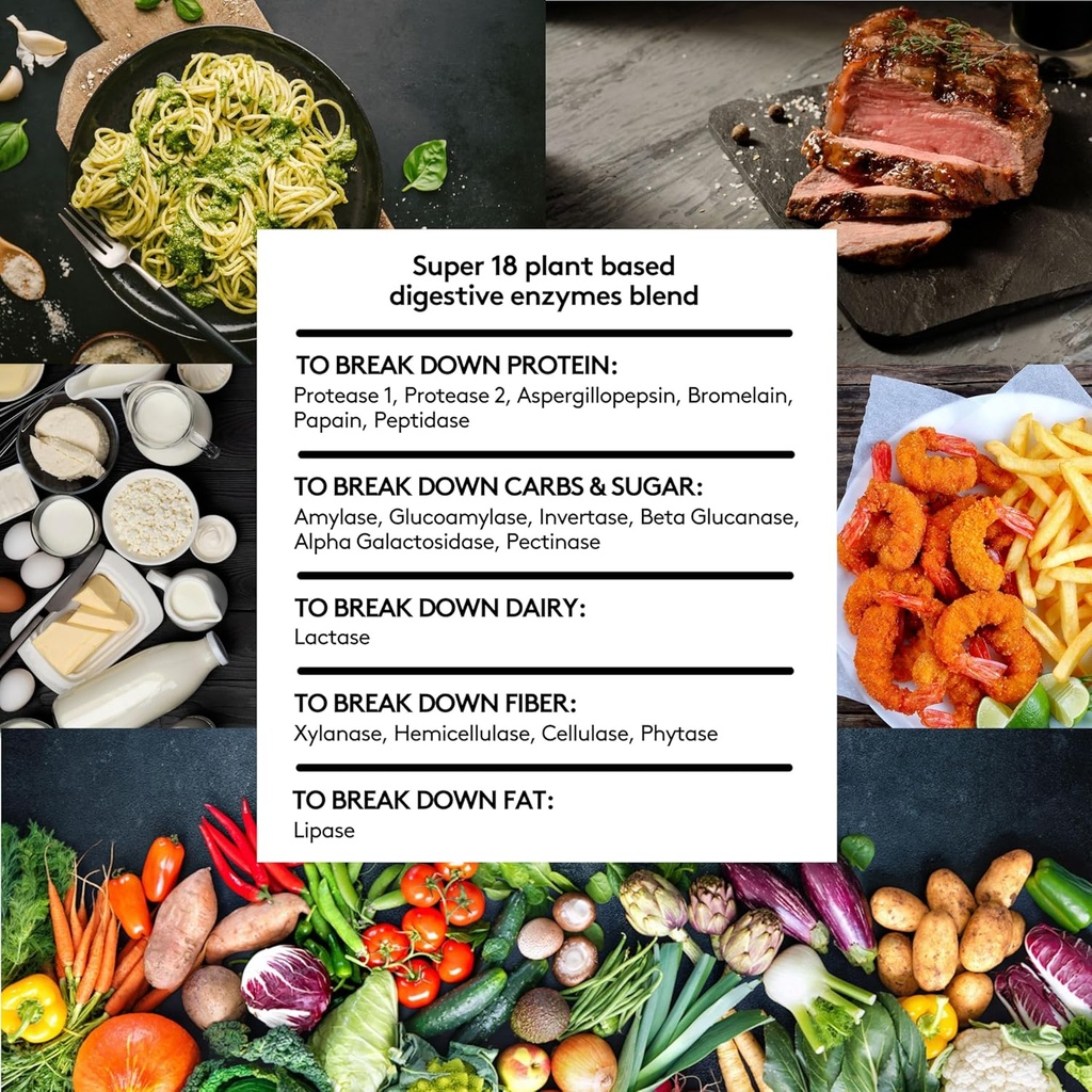 Youth & Tonic Digestive Enzymes with Amylase Bromelain Lipase Lactase Protease Papain - Advanced Digestion Plant Enzymes for Food Breakdown Gas Bloating Gut Health - Women & Men - 60 Vegetable Pills 3