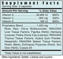 Repellerking Systemic Formulas Bio Nutriment ACX Vitamin DTX 60 Capsules 3